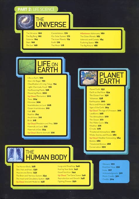 Science Encyclopedia | National Geographic | 9781426325427