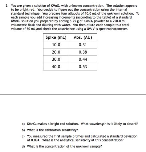 2. You are given a solution of KMnO4 with unknown | Chegg.com