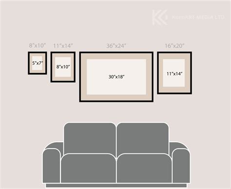 Most common photo print sizes - tsnibht