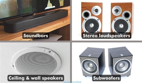 What are the different types of speakers? (Full guide with examples)