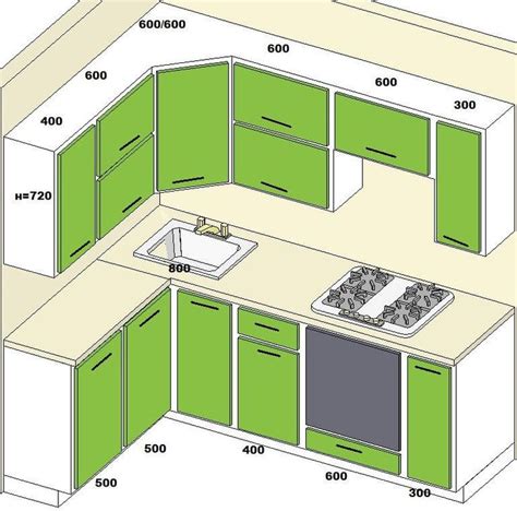 Unique Standard Kitchen Cabinet Sizes for Living room | Best Home Design