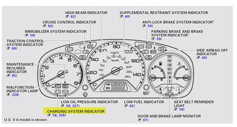 Honda Accord 2015 Warning Lights