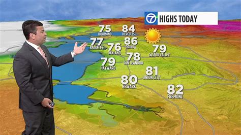 Weather forecast for Tuesday | abc7news.com