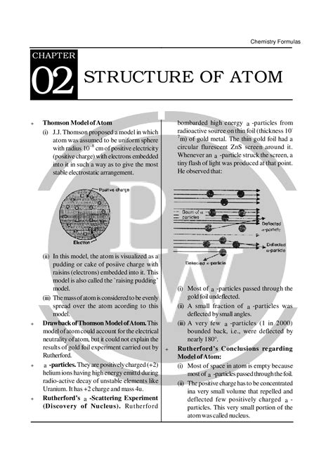 Chemistry Formula for Class 11 Chapter- Atomic Structure | PW