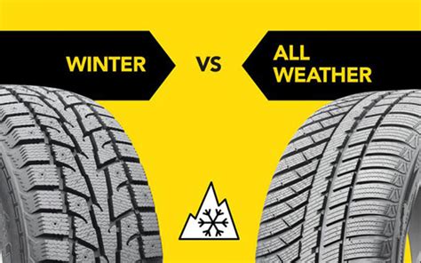 All-Season Touring Tires - OK Tire