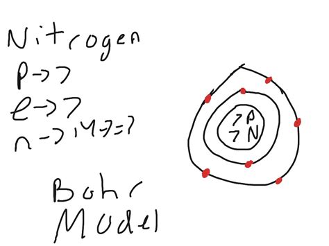 Bohr Rutherford Diagram For Nitrogen