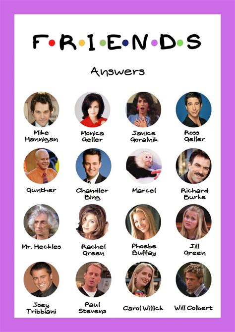 Friends TV Show Characters - Quiz / Game Sheet and Answers - Lesson Filler