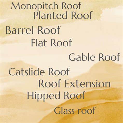 Types of Roof for Extension