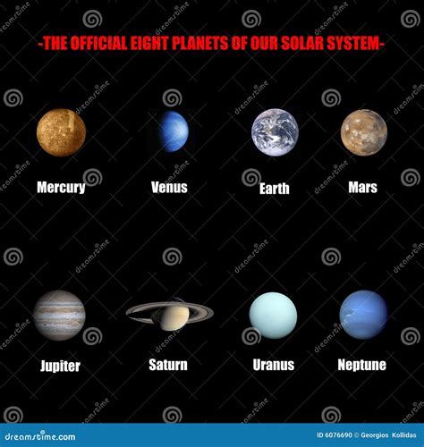 The Official Eight Planets Of Our Solar System Stock Photo - Image: 6076690