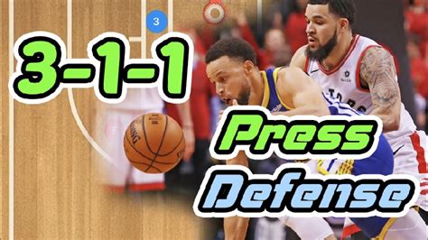 3-1-1 Full Court Press Defense in Basketball - YouTube