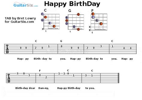 happy birthday guitar fingerstyle easy - Theo Yancey