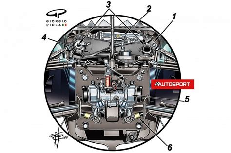 Secrets of Mercedes Formula 1 car's front suspension