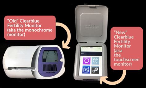 Which Clearblue Fertility Monitor Should I Use for Marquette?