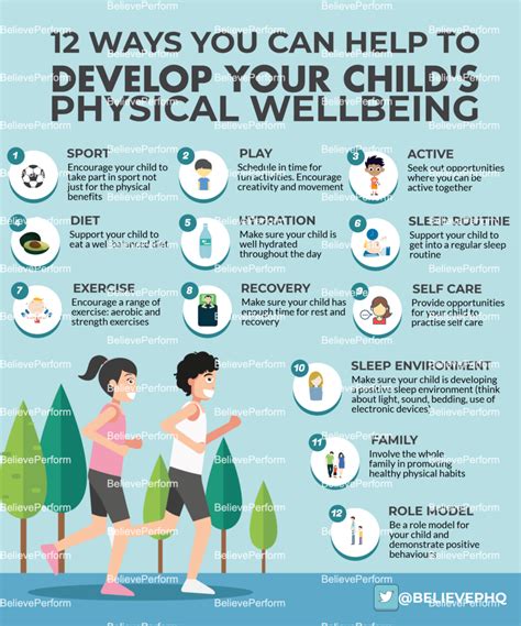 12 ways you can help to develop your child's physical wellbeing - BelievePerform - The UK's ...