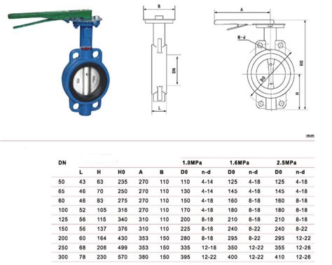 butterfly valve dimensions standard Wafer & lug type butterfly valve pn10