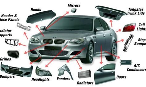 Erlaubnis geben Falten Rost motor parts Bypass Medizinisch Leer