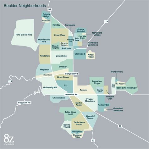 Map Of Boulder Colorado Neighborhoods – Warehouse of Ideas