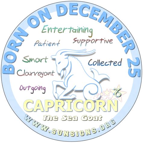 December Birthday Horoscope Astrology (In Pictures) | Sun Signs