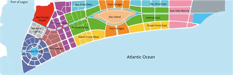 eko-master-plan - Eko Atlantic