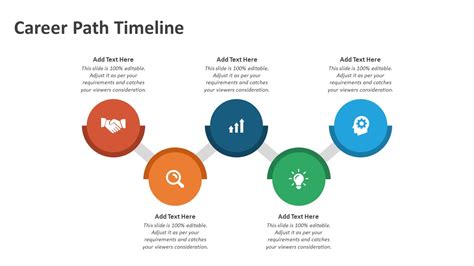 Career Path Timeline PowerPoint Template | PPT Templates