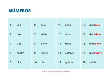 The Spanish Numbers From 1 to 1000 - Spanish with Tati