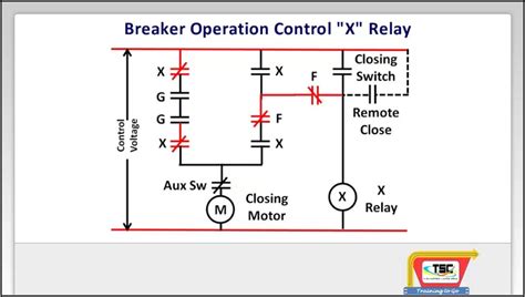 Air Circuit Breaker Schematic Diagram - Diagrams : Resume Template ...