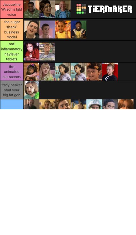 tracy beaker characters Tier List (Community Rankings) - TierMaker