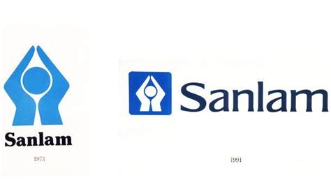 Sanlam Logo - LogoDix