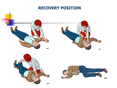 PPT - Basic Life Support Cardio Pulmonary Resuscitation PowerPoint ...