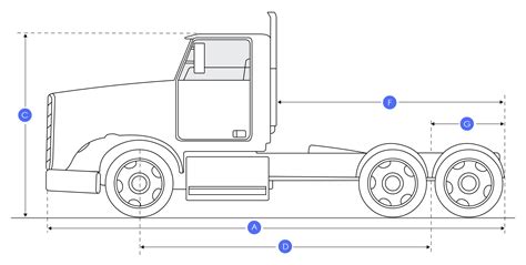 Freightliner Cascadia 125 Truck Tractor Dimensions & Specs