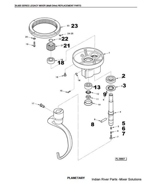 Hobart HL600-Planetary Parts