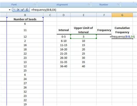 How To Find Equation Of A Graph In Excel 2007 - Tessshebaylo