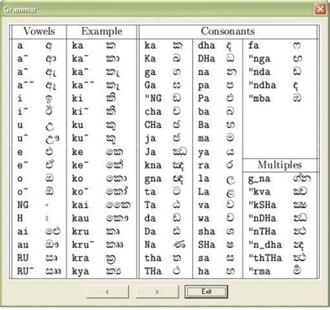 download Keyman Software Free Download Sinhala - chartsky