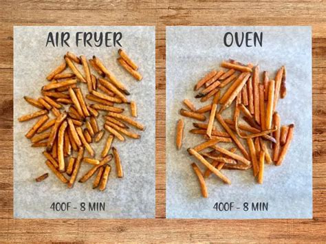 Air Fryer Vs Oven Which Is Faster & Better?