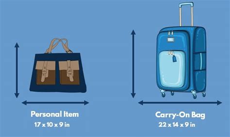 United Airlines Baggage Policy, Checked Bag Fees, Size & Weight