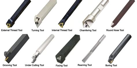 Lathe Cutting Tools: Different Types of Tools for Turning - WayKen