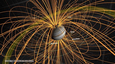 Jupiter's Magnetic Field Visualization | NASA Solar System Exploration