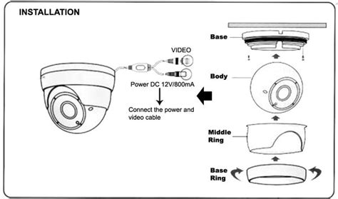 Dome camera installation procedure – 101AVInc.