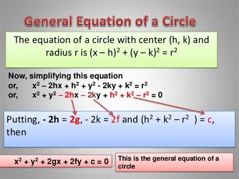 General equation of a circle