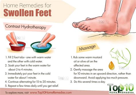 Foot Remedies, Top 10 Home Remedies, Back Pain Remedies, Health ...