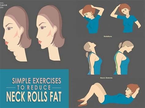 12 Best Exercises To Reduce Neck Fat Quickly At Home