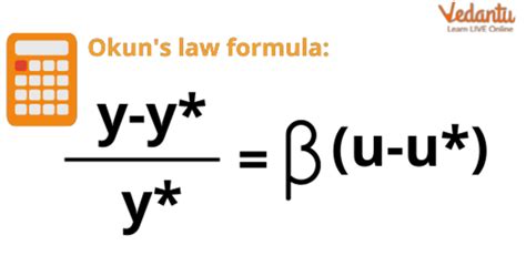 Okun's Law: Overview, Formula, and Key FAQs