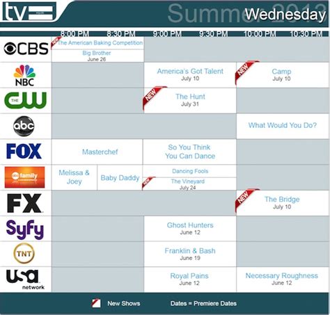 On TV Tonight, Wednesday 7/31/2013: Royal Pains, Franklin & Bash, and more | TV Equals