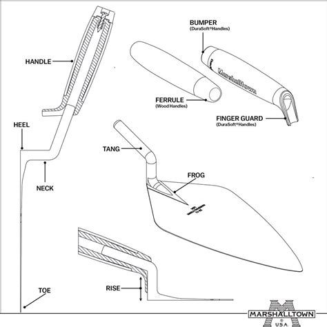 Brick Trowel Basics - MARSHALLTOWN®