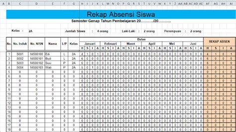 Contoh Absen Siswa Dengan Excel Langsung Terekap (Gratis) - Pos Madrasah