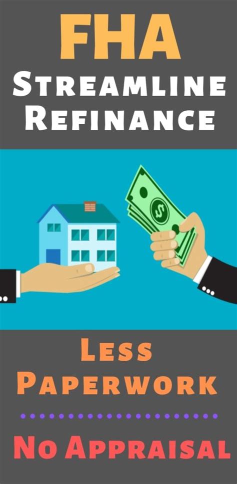 FHA Streamline Refinance 2024: Simplified Process and Benefits Explained - FHA Lenders