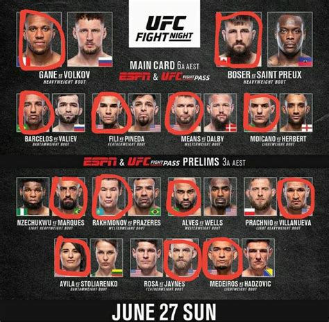 My Predictions for UFC Vegas 30 : r/ufc