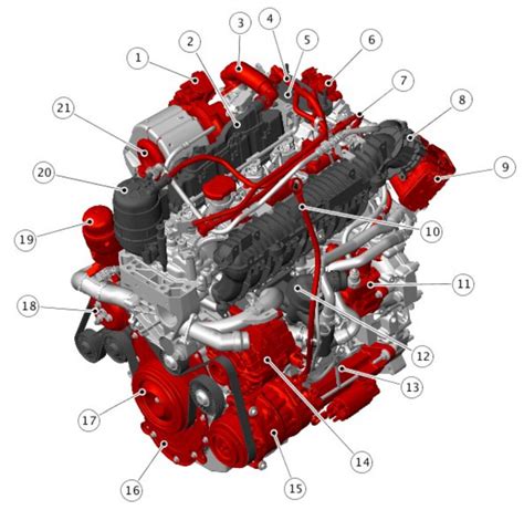 Land Rover Discovery Sport Engine | I4 2.0L Diesel | Component Location