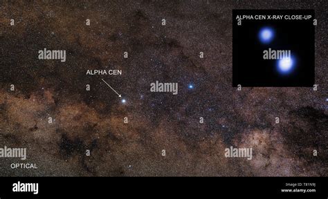 Alpha centauri ab hi-res stock photography and images - Alamy