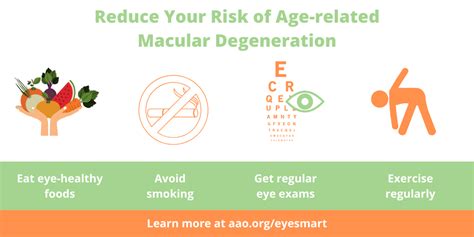 How To Prevent Age-Related Macular Degeneration - Ask The Nurse Expert